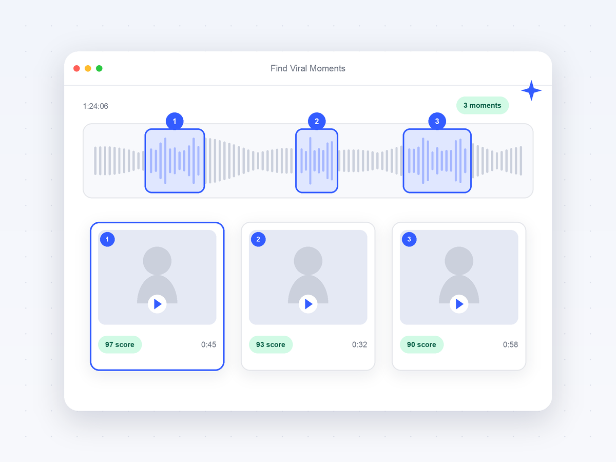 Find Viral Moments