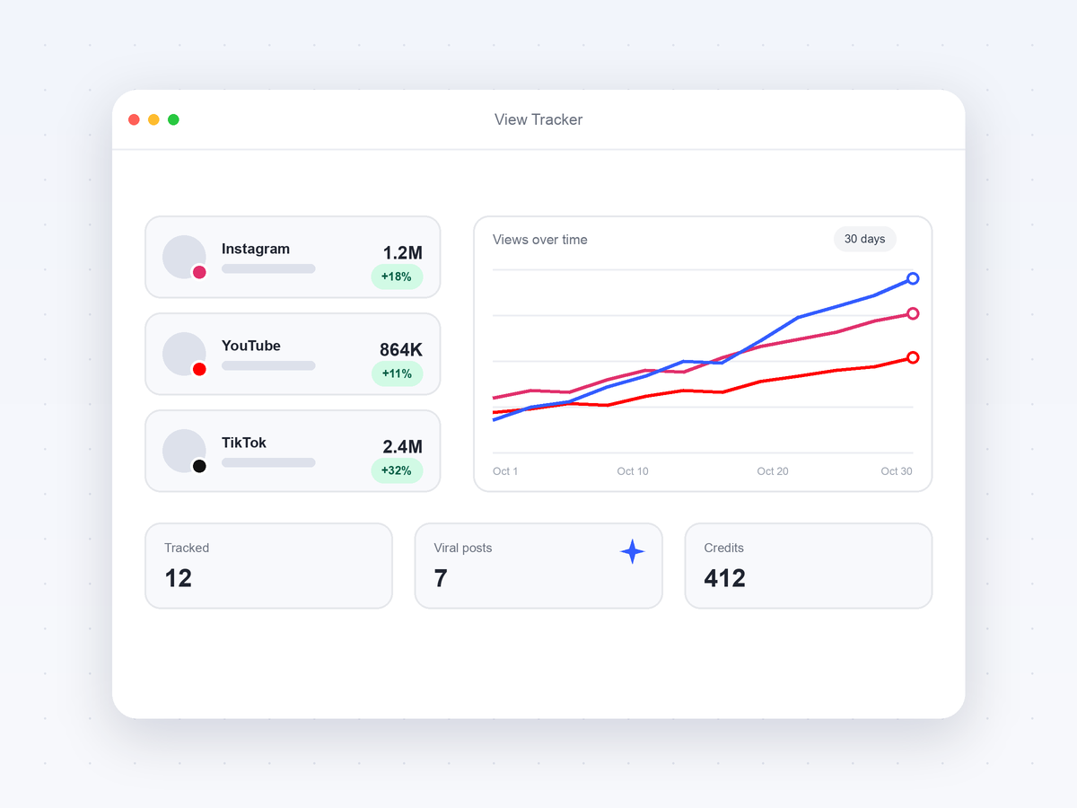 View Tracker